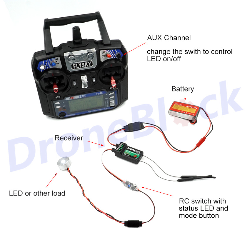 متعدد الأوضاع RC عن بعد قناة A - مراجعة Fpv Drone Tool Kit وسعره